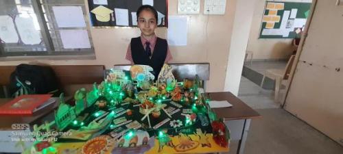 All Subjects Exhibition for classes VII & VIII